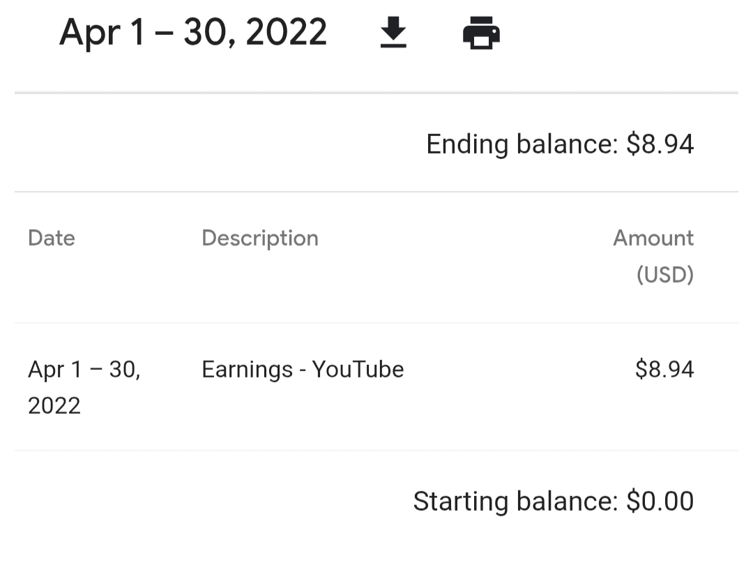 AdSense earnings summary for April, the first month after monetization