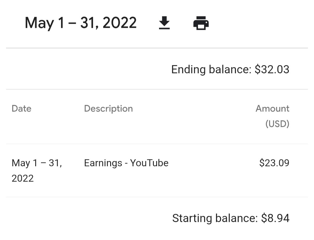 AdSense earnings summary for June, the month the $100 payment threshold was crossed