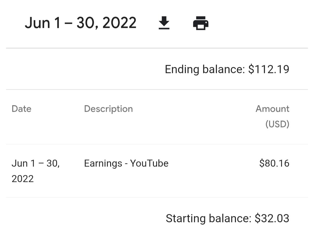 AdSense earnings summary for May, the second month after monetization