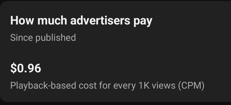 Real YouTube Studio screenshot showing CPM (playback-based cost per 1,000 views) for a channel in India