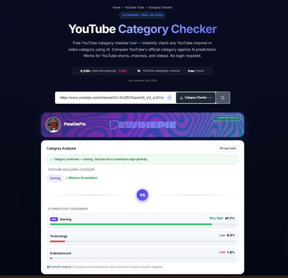 Category Predictor showing PewDiePie's category